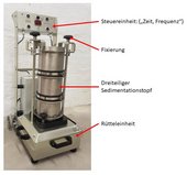 Verwendetes Sedimentations-Messgerät, Bildnachweis: Leibniz Universität Hannover