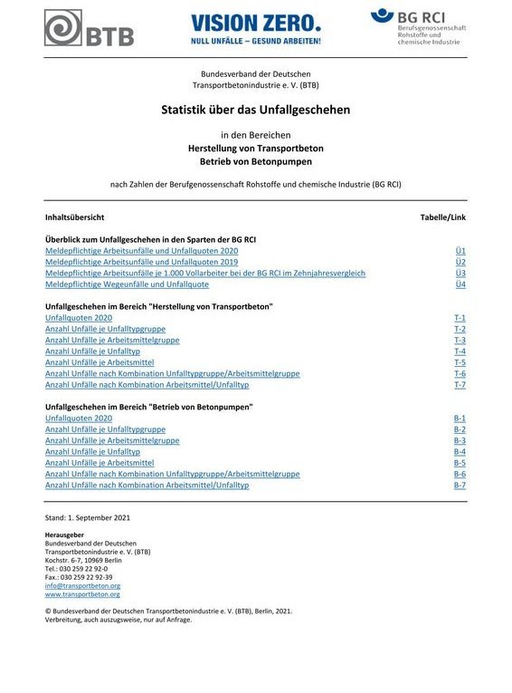 Schmuckbild - angedeutetes Inhaltsverzeichnis der Unfallstatistik