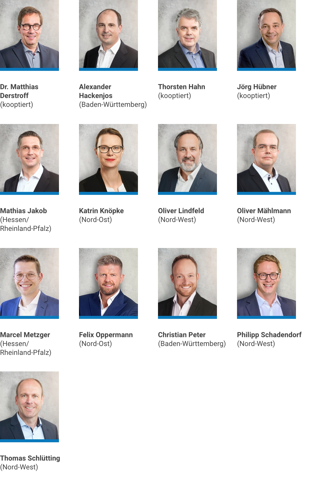 Potraits der Vorstandsmitglieder des Bundesverbandes Transportbeton